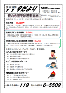 愛別消防119だより2023年4月20日